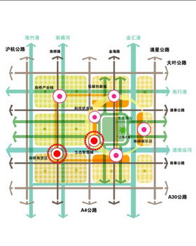 空間|結構|配色|功能