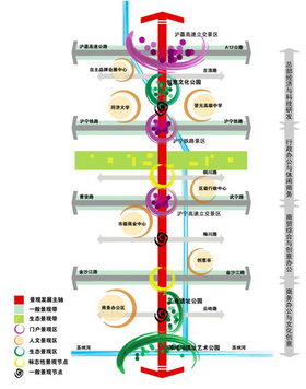 空間|結構|功能